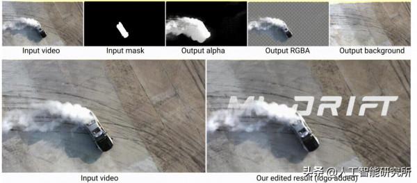 谷歌釋出Omnimattes分層神經網路生成遮罩的新方法,製作影片利器 谷歌釋出Omnimattes分層神經網路生成遮罩的新方法,製作影片利器