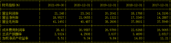 光伏次新小龍頭,國內唯一!三大節能頂級資質公司,股價不到10元 光伏次新小龍頭,國內唯一!三大節能頂級資質公司,股價不到10元