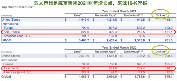 天貓奔東,亞馬遜向西:服飾供應鏈數字化改造見分野 天貓奔東,亞馬遜向西:服飾供應鏈數字化改造見分野