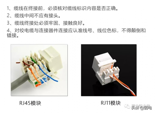 弱電現場施工裝置安裝圖解、及驗收標準彙總