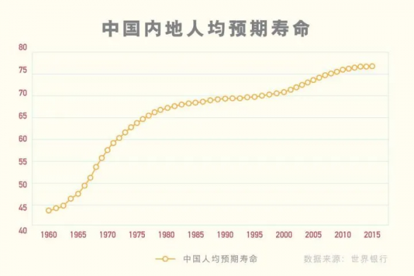 中國人吃肉導致空氣汙染？港中大最新研究背後，竟是美國在操控？