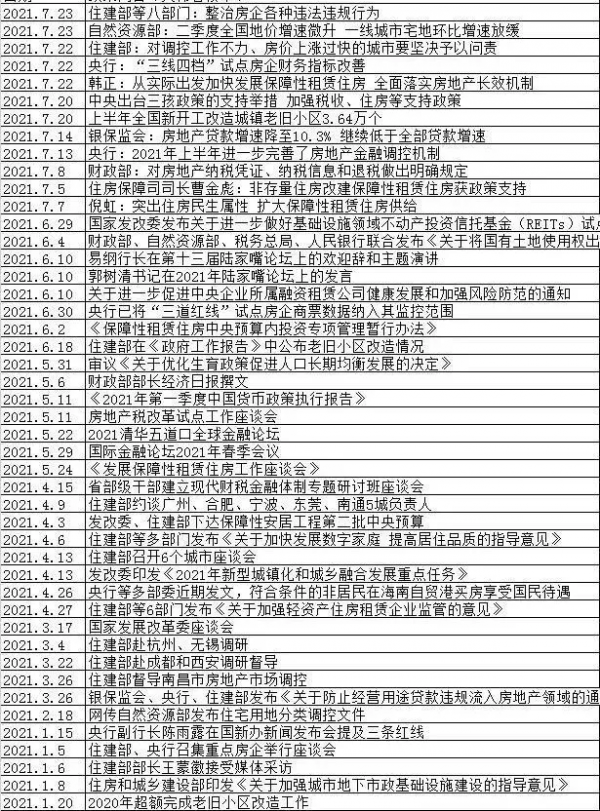 中央經濟工作會議，透露了什麼重大資訊？
