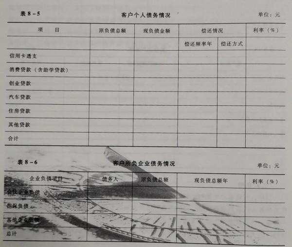 不知道自家到底有錢沒錢？超實用六大類13個表格看家庭財務規劃