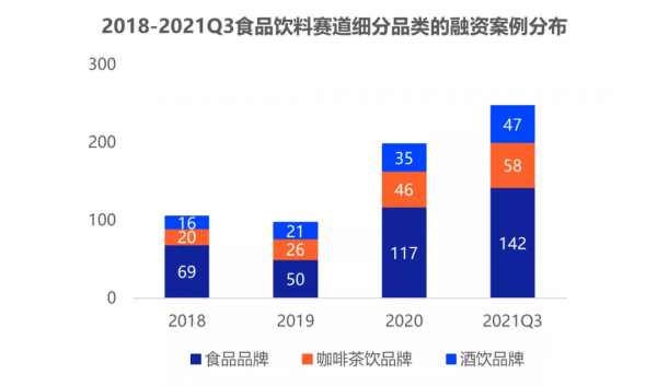 300個地級市,3000個縣城,和無數正在“消失”的地方食品品牌 300個地級市,3000個縣城,和無數正在“消失”的地方食品品牌