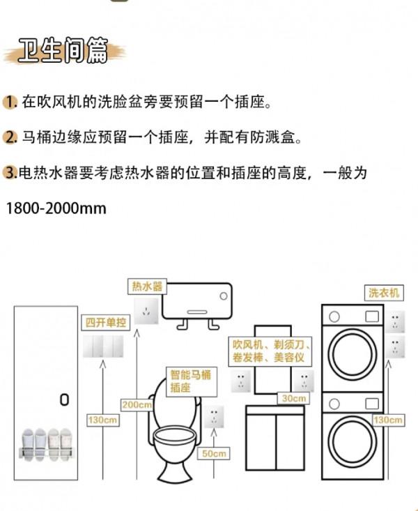 我家衛生間越用越順手，多虧注意了這7個細節，簡直是太明智了
