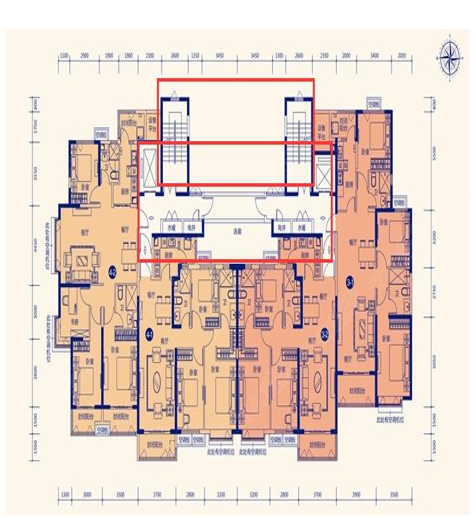買房選戶型,看這五點就夠了 買房選戶型,看這五點就夠了