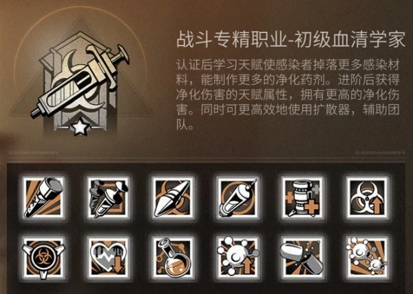 明日之後：打得好更要選得好，職業適配指南來了