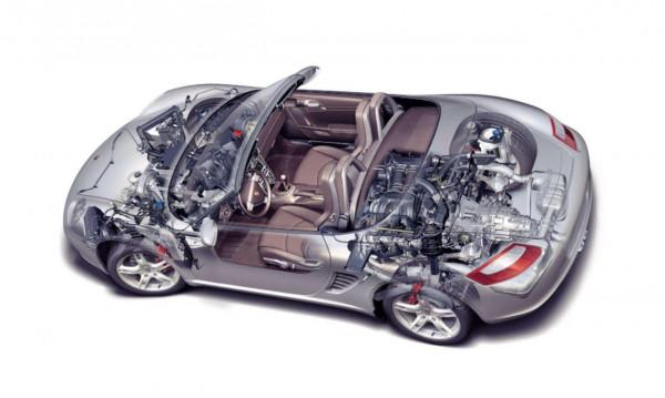 汽車上最值錢的零件,不是發動機,不是變速箱,你知道是啥嗎? 汽車上最值錢的零件,不是發動機,不是變速箱,你知道是啥嗎?