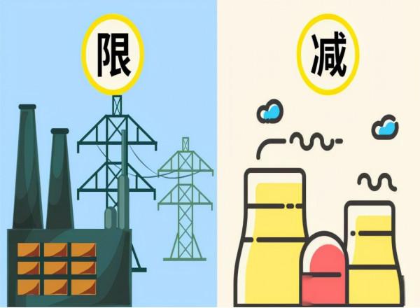 拉閘捲起停工潮,上市公司被限電公告刷屏,多地工廠宣佈停產 拉閘捲起停工潮,上市公司被限電公告刷屏,多地工廠宣佈停產