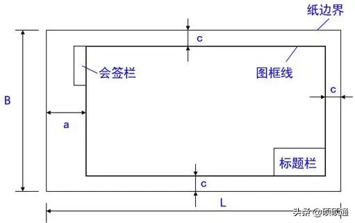 如何看水電圖紙？（給排水）