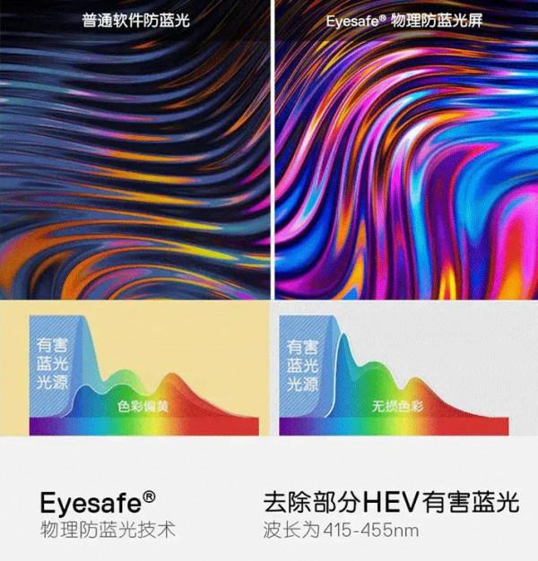 XPS 15,如何讓創作力衝破螢幕? XPS 15,如何讓創作力衝破螢幕?