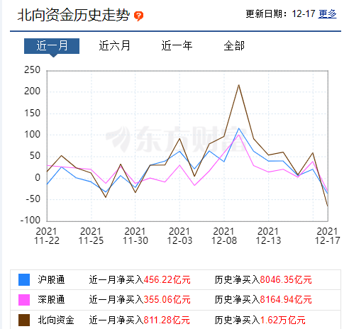 美股跌入熊市A股還能獨立向上嗎? 美股跌入熊市A股還能獨立向上嗎?