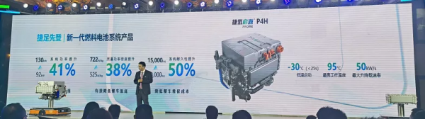 捷氫科技釋出首個燃料電池電堆平臺