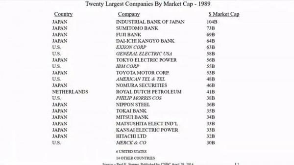 失去了人口紅利的國內網際網路,還能高速發展嗎?你怎麼看? 失去了人口紅利的國內網際網路,還能高速發展嗎?你怎麼看?