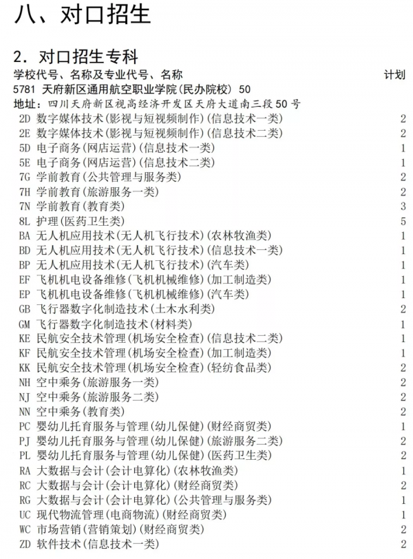 讀大學的最後機會!四川2021年專科層次補錄開始,看高校計劃合集 讀大學的最後機會!四川2021年專科層次補錄開始,看高校計劃合集
