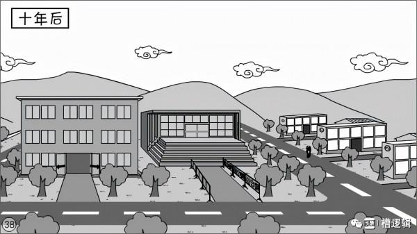 漫畫丨公司前景大好，員工前途無望，哪兒出問題了？