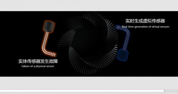 第8代MDV無界多聯耀世登場，讓未見的智慧化低碳價值破界增長