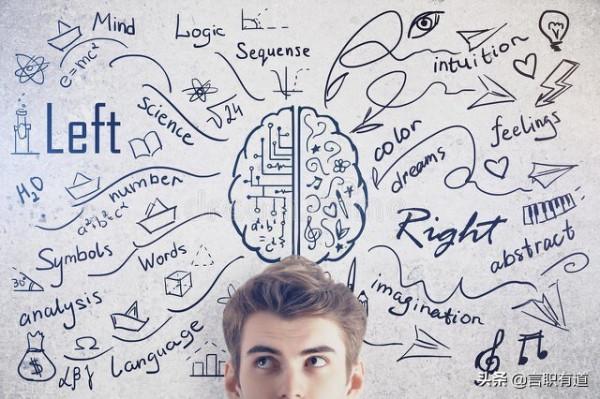 底層思維：思維的深度決定人生的高度，底層思維的4個方法論