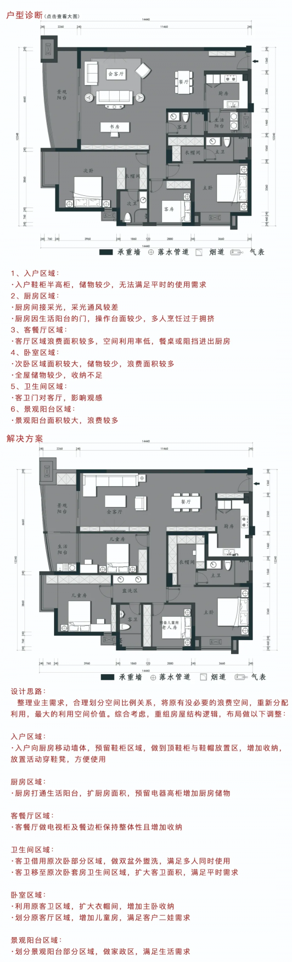 152㎡丨這樣改隨時可要三胎丨三室變四室丨80㎡儲物 152㎡丨這樣改隨時可要三胎丨三室變四室丨80㎡儲物