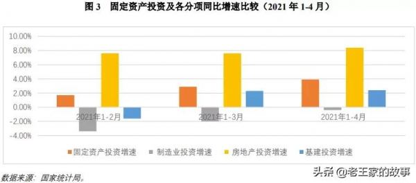 清華教授李稻葵：中國當前局勢報告（3萬字完整版）