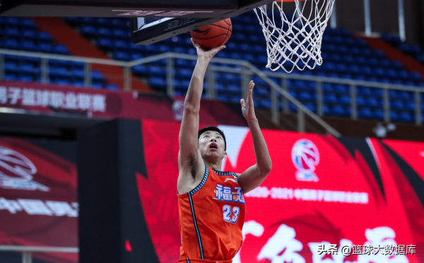 正式確定！22歲小將重返廣東宏遠，臨危受命能否成為奇兵？