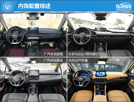 時尚又運動 四款日系緊湊型車購車推薦
