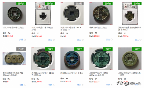 2021年古錢幣最新成交價格，快看看你手上有沒有這種錢幣吧