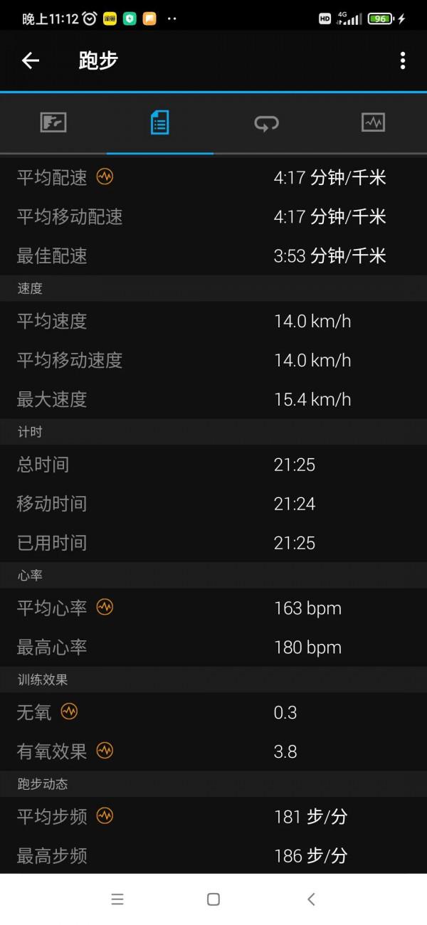 過年也要堅持鍛鍊