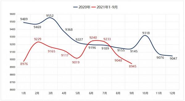 烏魯木齊房價20年,是尾聲亦序曲,乃中國地產發展面臨的共同隱喻 烏魯木齊房價20年,是尾聲亦序曲,乃中國地產發展面臨的共同隱喻