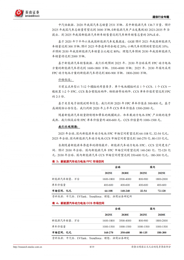 「產業報告」動力電池：車載動力電池 FPC 進入爆發期