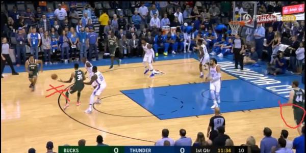 為什麼nba的手遞手用的特別多