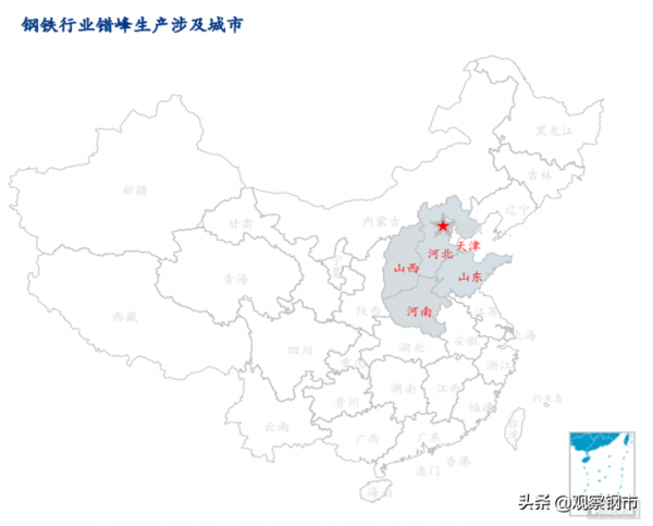 2022鋼材市場展望