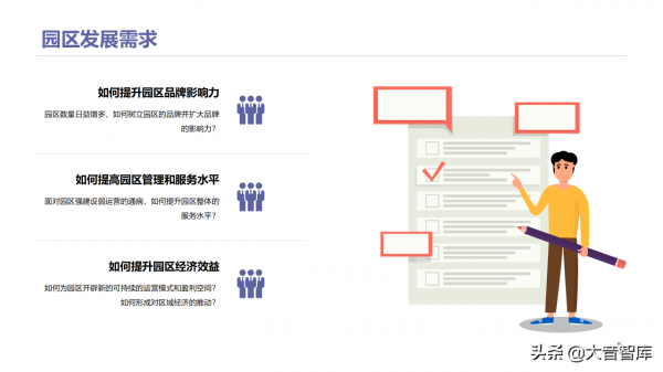 智慧高新園區如何建設？請學習68頁解決方案PPT