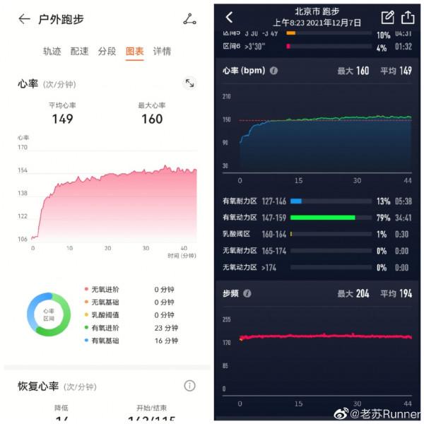 專為跑者設計——華為WATCH GT Runner測評 專為跑者設計——華為WATCH GT Runner測評