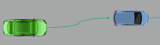 ADAS高階輔助駕駛之：TJP交通擁堵自動駕駛