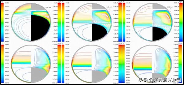 當磁弧振盪法作用於電弧增材製造製備的Hastelloy C276合金（1）