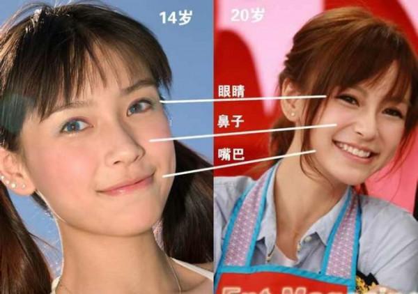 楊穎面容前後判若兩人，用&OpenCurlyDoubleQuote;人臉對比&rdquo;軟體比較一下，看結果如何