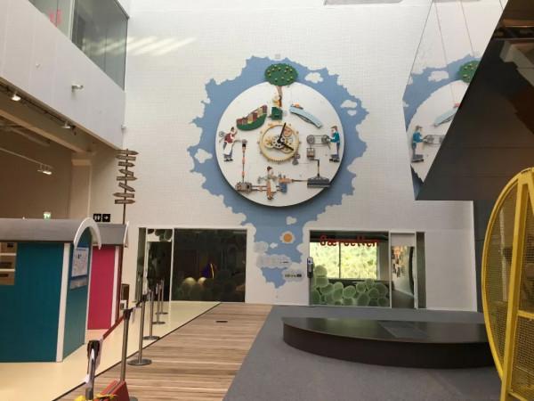 最好玩的丹麥科學博物館：世界最偉大建築、最佳旅遊地、最美樓梯