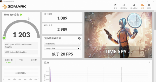 效能超主流輕薄本，手掌大小的mini主機，華碩PN51給你減負