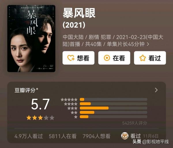 趙麗穎唐嫣劉詩詩先後失敗,85後小花能靠楊冪的玄幻劇翻盤嗎? 趙麗穎唐嫣劉詩詩先後失敗,85後小花能靠楊冪的玄幻劇翻盤嗎?