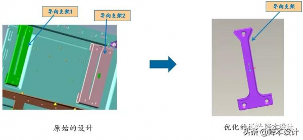 向特斯拉學習：如何把70多個零件減少為1個零件 | 2021回顧No.4