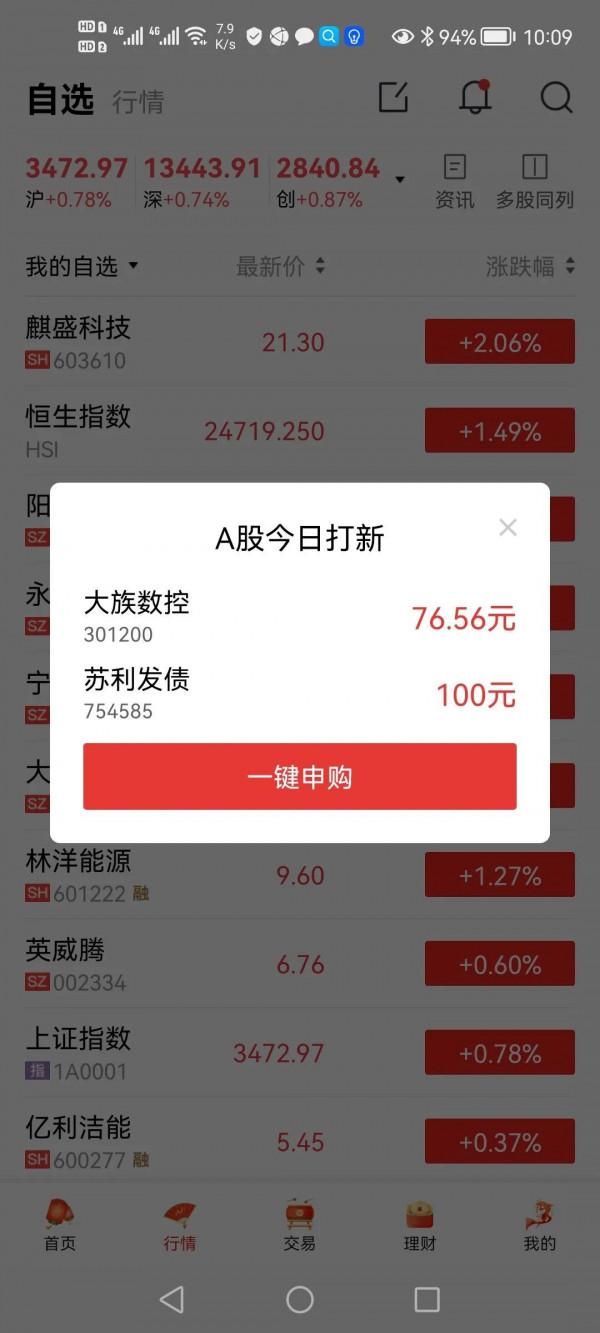 大族數控，打？不打