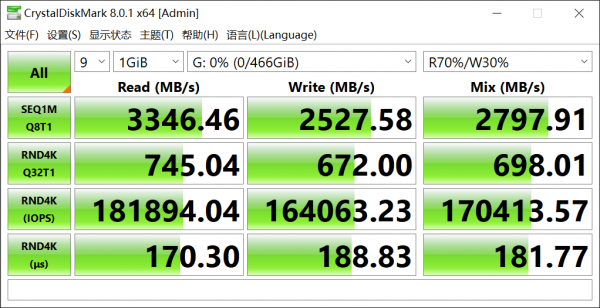 ROG Strix幻影S500移動固態硬碟評測:勝任大強度使用場景 ROG Strix幻影S500移動固態硬碟評測:勝任大強度使用場景