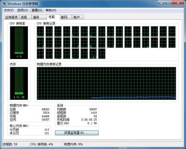 250元就能擁有20核40執行緒的處理器,一起來數框框吧 250元就能擁有20核40執行緒的處理器,一起來數框框吧