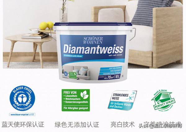 乳膠漆選購指南和推薦