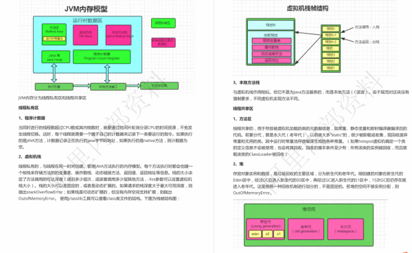 Alibaba最新出爐！清華大神手撕面試官後留下Java面試八股文手冊