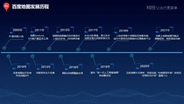 應對全球供應鏈危機,中國居然就靠一張地圖? 應對全球供應鏈危機,中國居然就靠一張地圖?