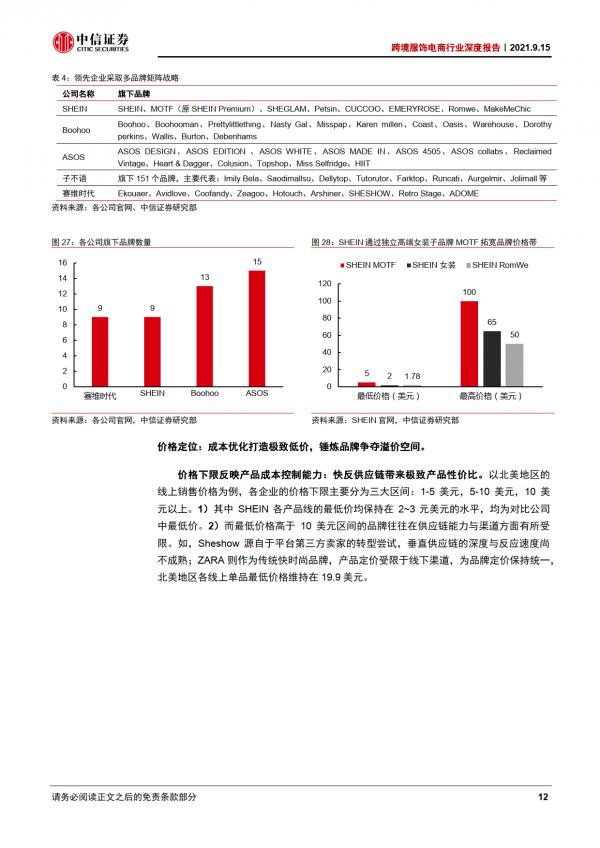 跨境電商行業深度報告：服飾電商跨境出海，優勢供應鏈逐鹿全球