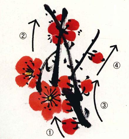 梅花的墨骨畫法,這下全齊了 梅花的墨骨畫法,這下全齊了