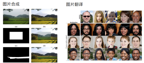 計算機視覺極簡綜述 計算機視覺極簡綜述